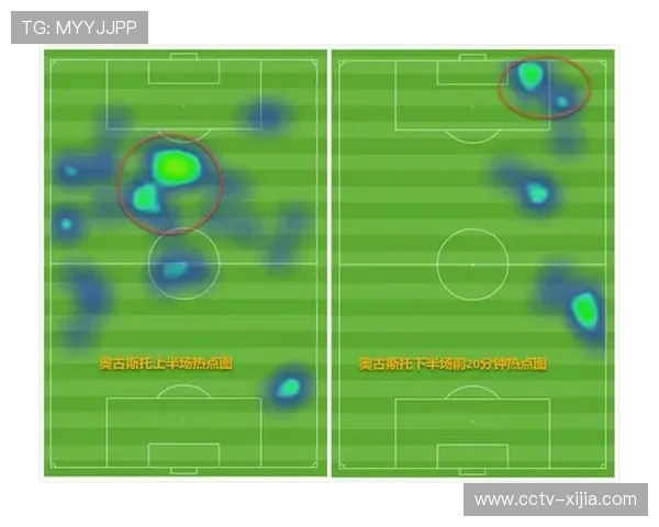 蔚山HD阵地战攻坚难题暴露 亚冠面对密集防守得分效率低下